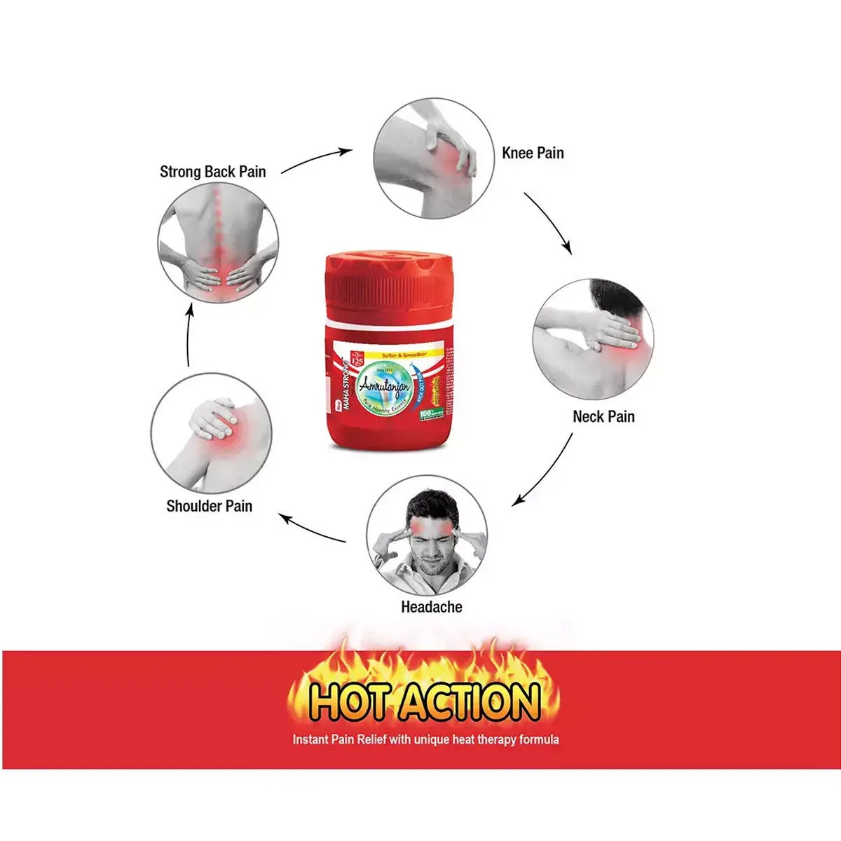 Amrutanjan Maha Strong Pain Balm Red - Image 3
