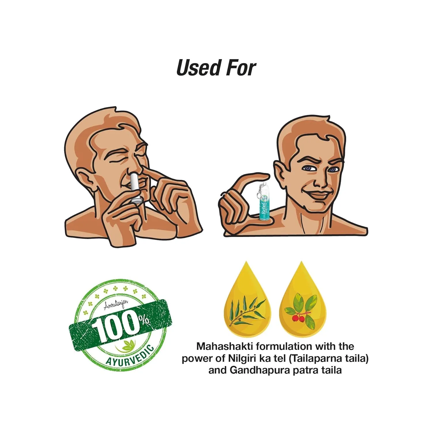Amrutanjan Relief Cough & Cold Nasal Inhaler - Image 3