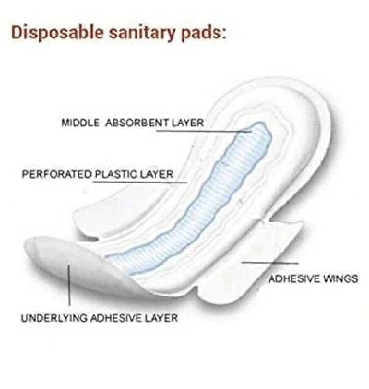 ANYTSH Extra Sure Jumbo XXXL Ultra Clean Soft Cotton Sanitary Pads - Image 2
