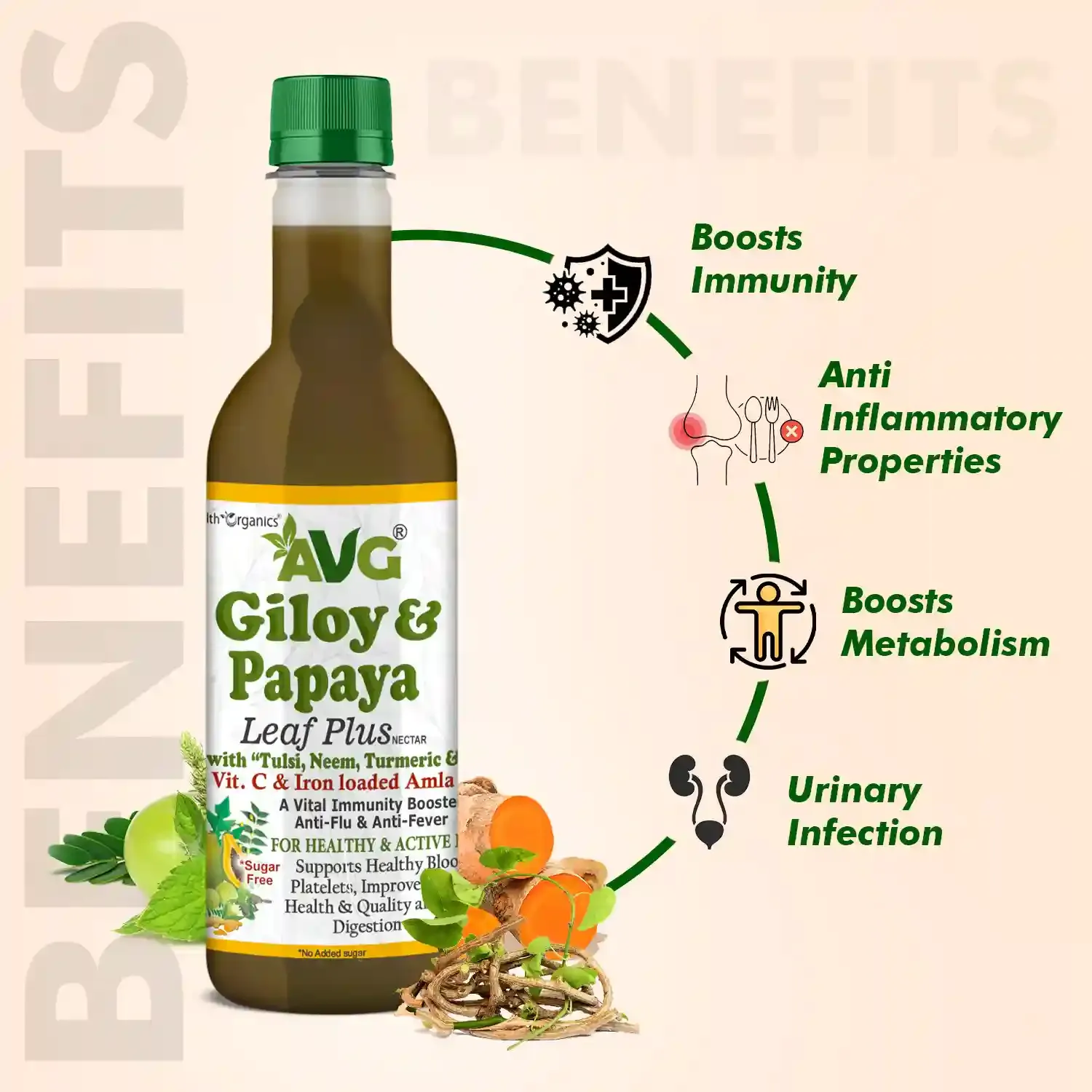 AVG Health Organics Giloy & Papaya Leaf Plus - Image 3