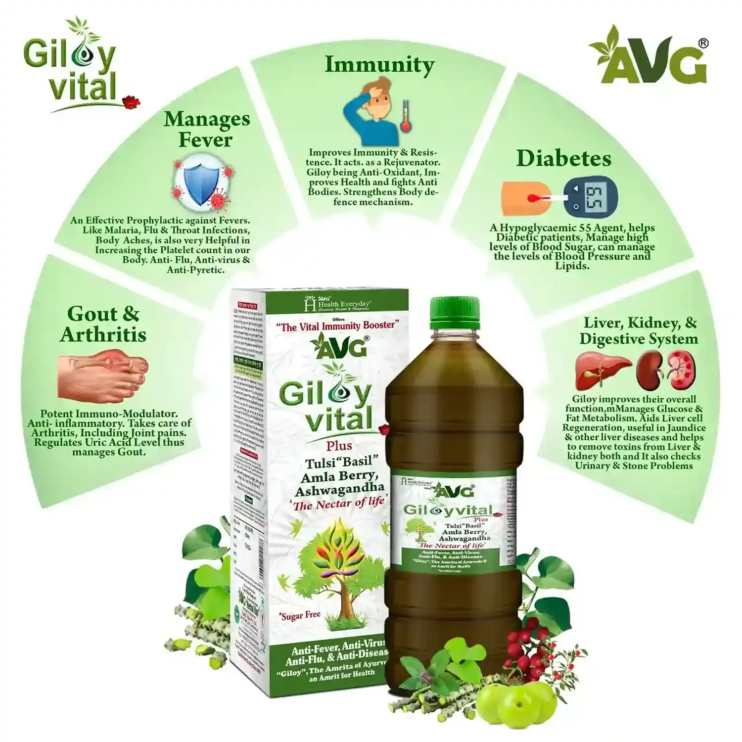 AVG Health Organics Giloy Vital - Image 5