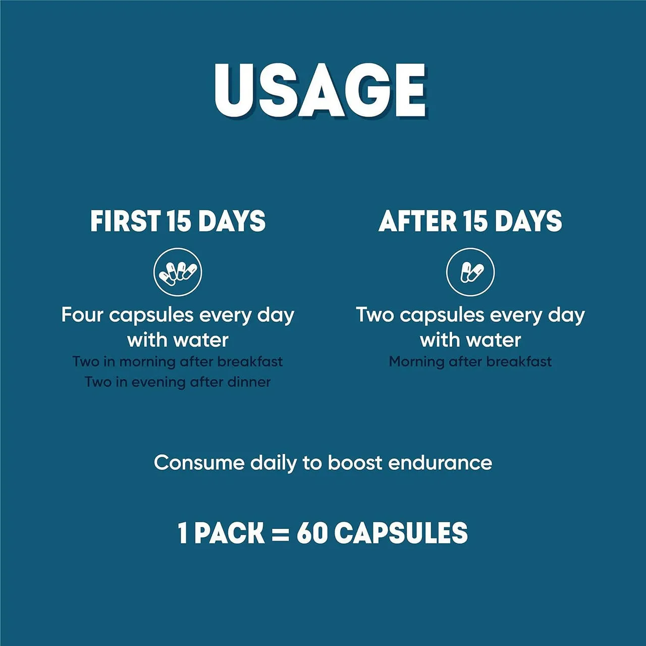 Aadar Endure 500mg Capsules - Image 5
