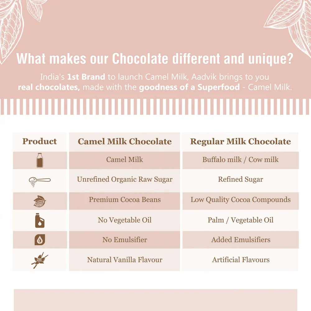 Aadvik Camel Milk Chocolate Coffee - Image 6
