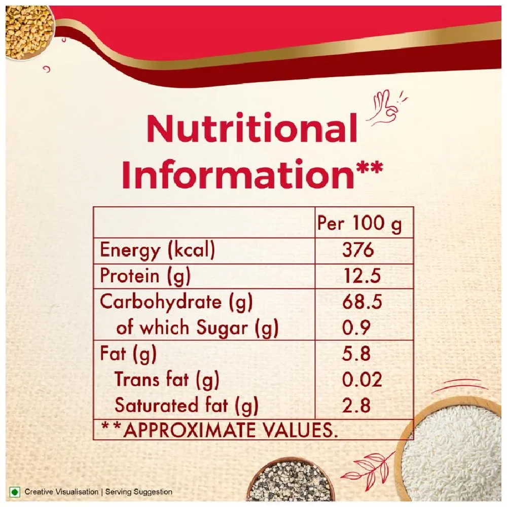 Aashirvaad Instant Mix Rice Idly - Easy To Make - Image 5