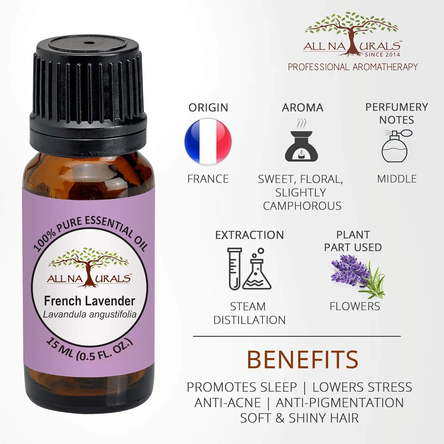 All Naturals Acne-Control French Lavender & Australian Tea Tree Essential Oils - Image 3