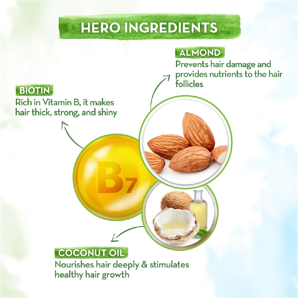 Almond Beard Oil with Almond & Biotin For Beard Nourishment - Image 3