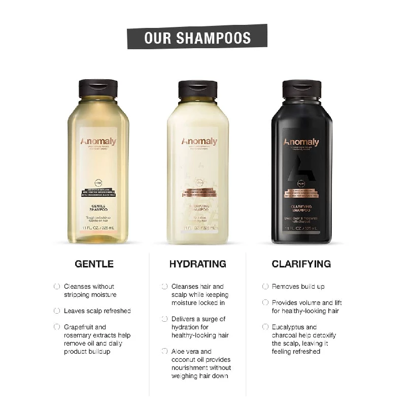 Anomaly Hydrating Shampoo for Dull & Dry Hair with Coconut Oil & Aloe Vera - Image 8
