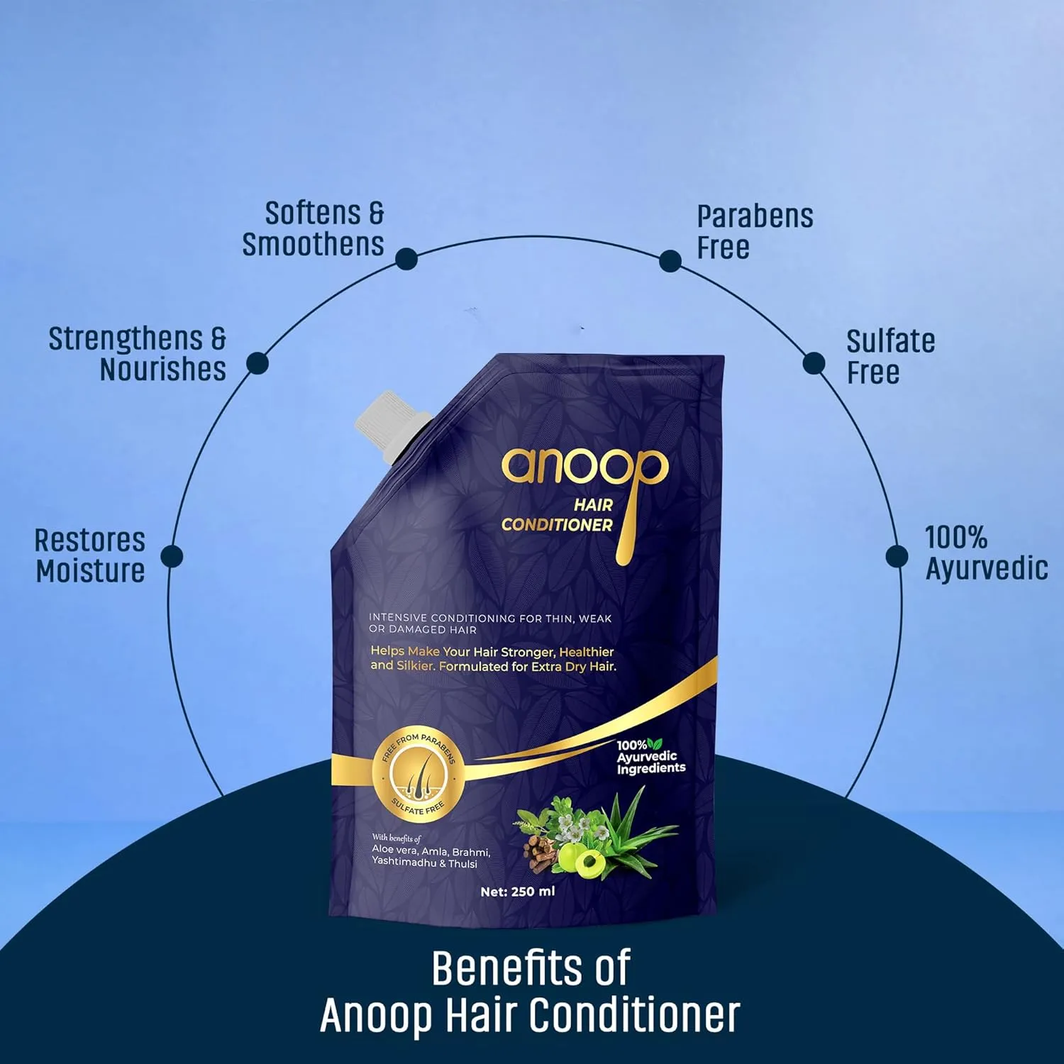 Anoop Hair Conditioner - Image 3