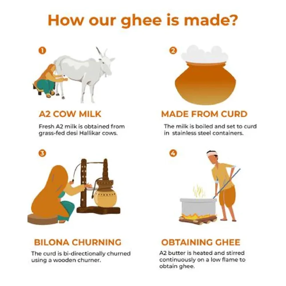 Anveshan A2 Desi Hallikar Cow Ghee - Vedic Bilona Churned From Curd - Image 5