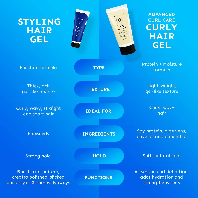 Arata Styling Hair Gel - Image 6