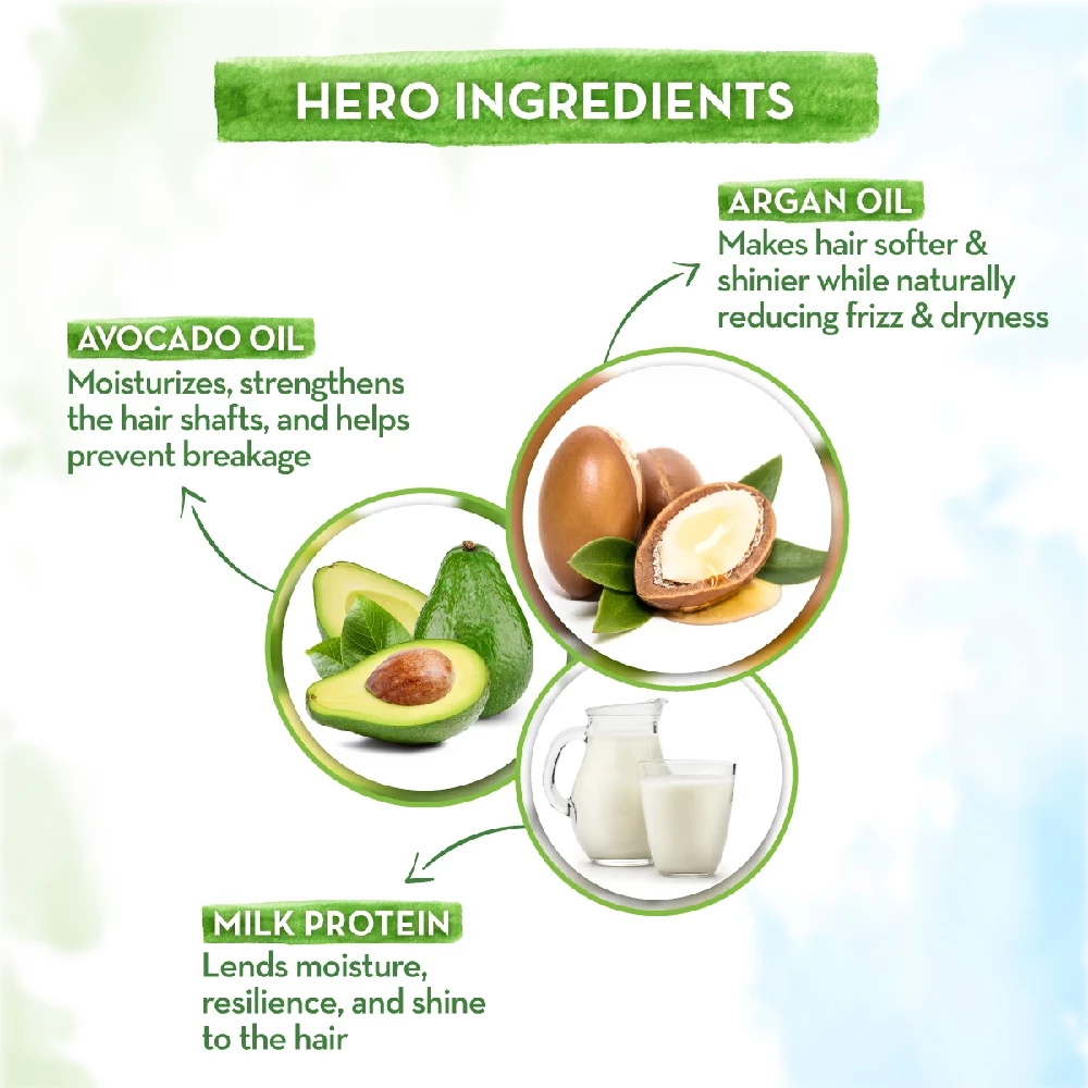 Argan Hair Mask with Argan, Avocado Oil, and Milk Protein for Frizz-free and Stronger Hair - Image 4