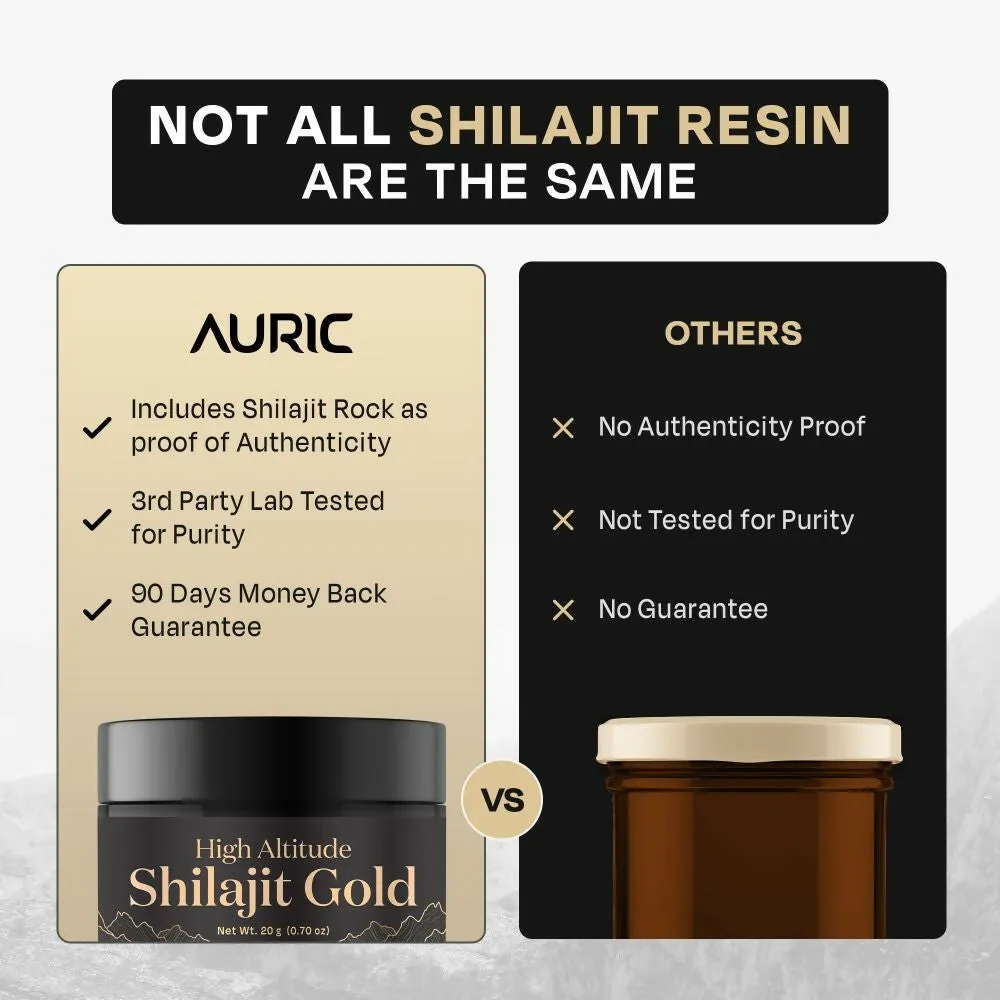 Auric High Altitude SJ Gold Resin - Image 8