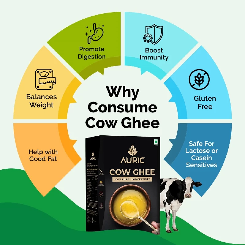 Auric Lab Certified Cow Ghee - Image 3
