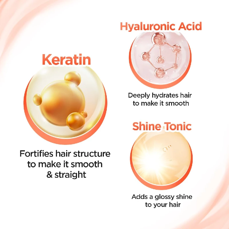 BBLUNT Advanced Smoothening Conditioner with Keratin & Hyaluronic - Image 4