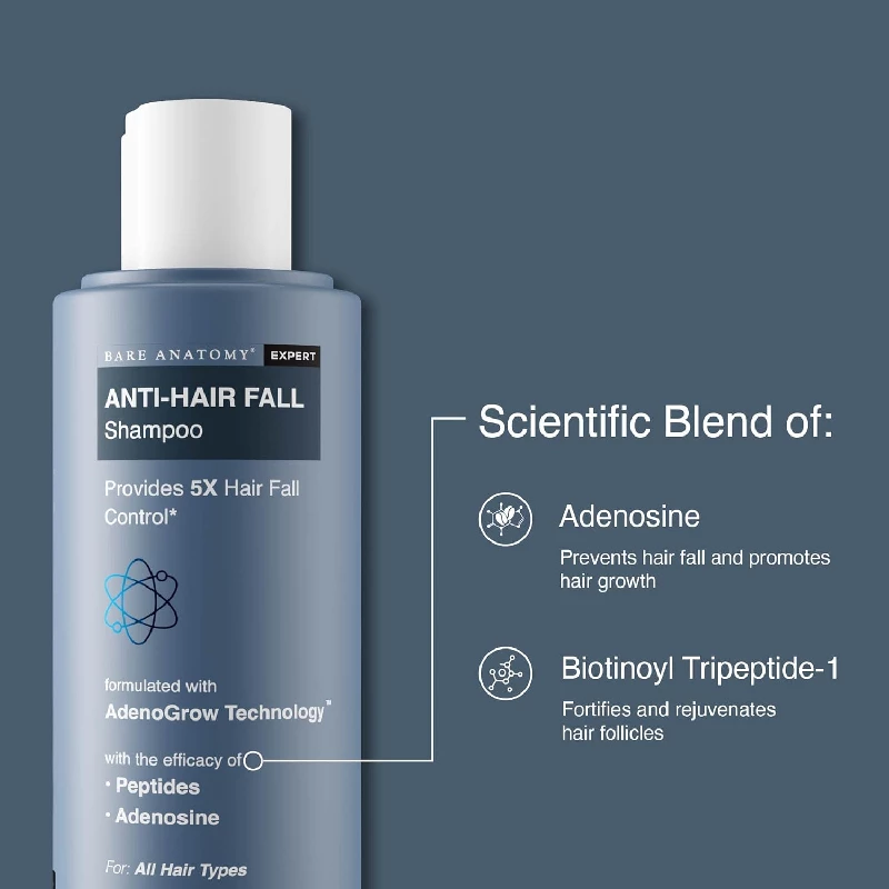 Bare Anatomy Anti Hair Fall Shampoo - Image 2