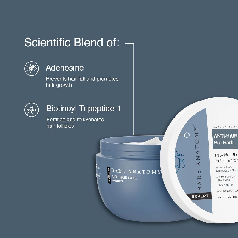 Bare Anatomy Anti-Hair Fall Mask - Image 4