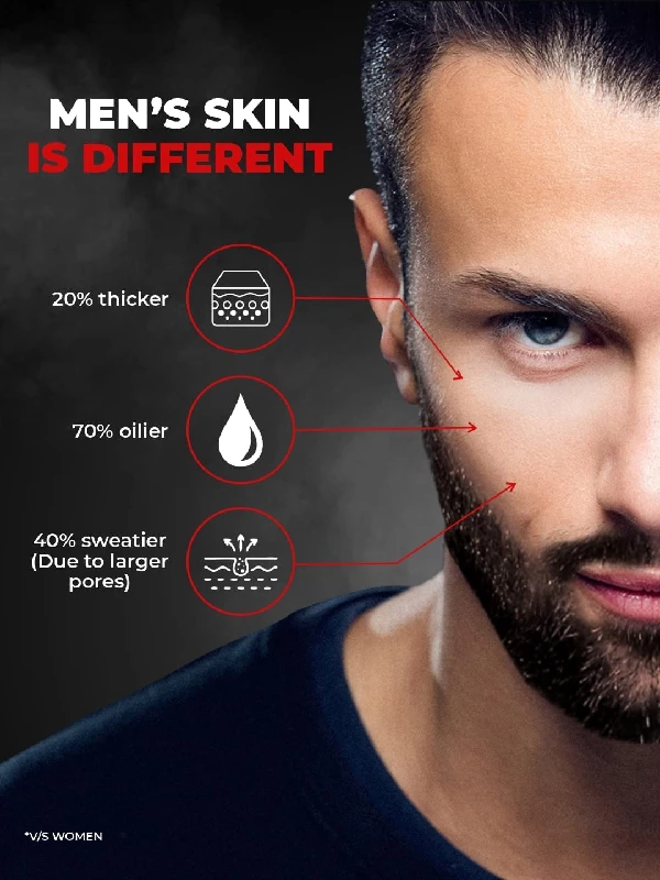 Beardo Activated Charcoal Face Wash for men - Image 6