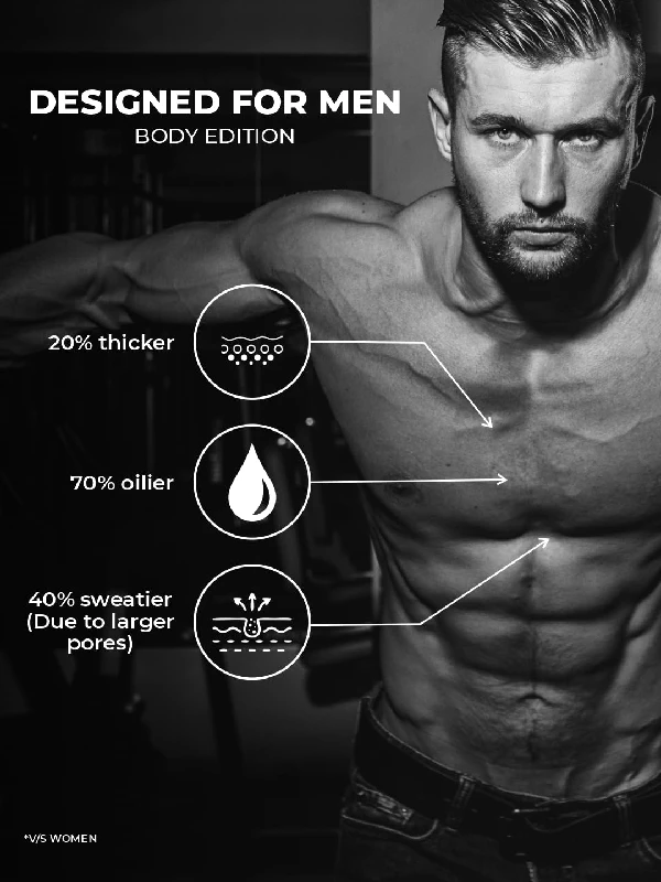 Beardo Activated Charcoal Musk Soap for Men (Packof 3) - Image 4