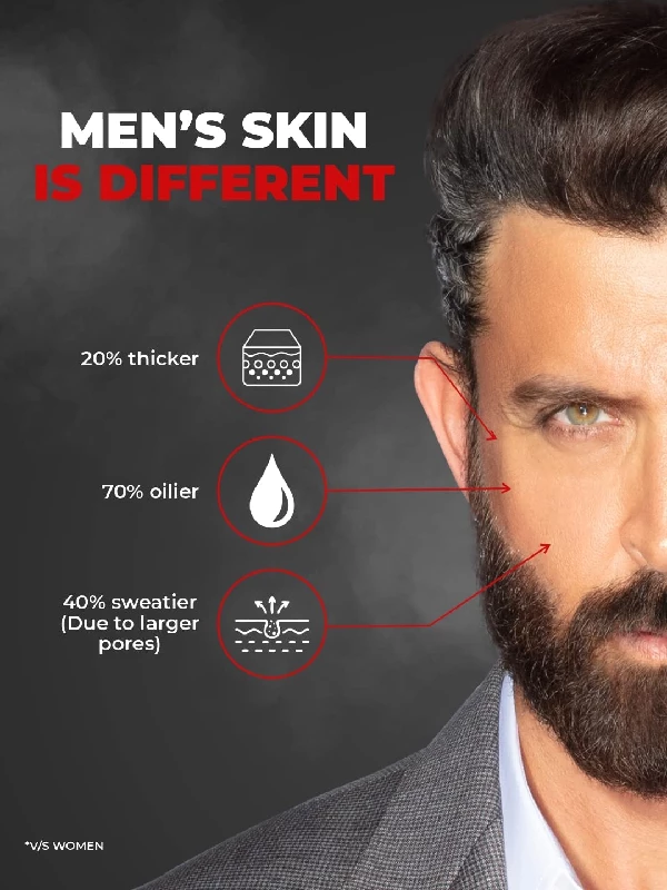 Beardo Activated Charcoal Peel Off Mask for Men - Image 3