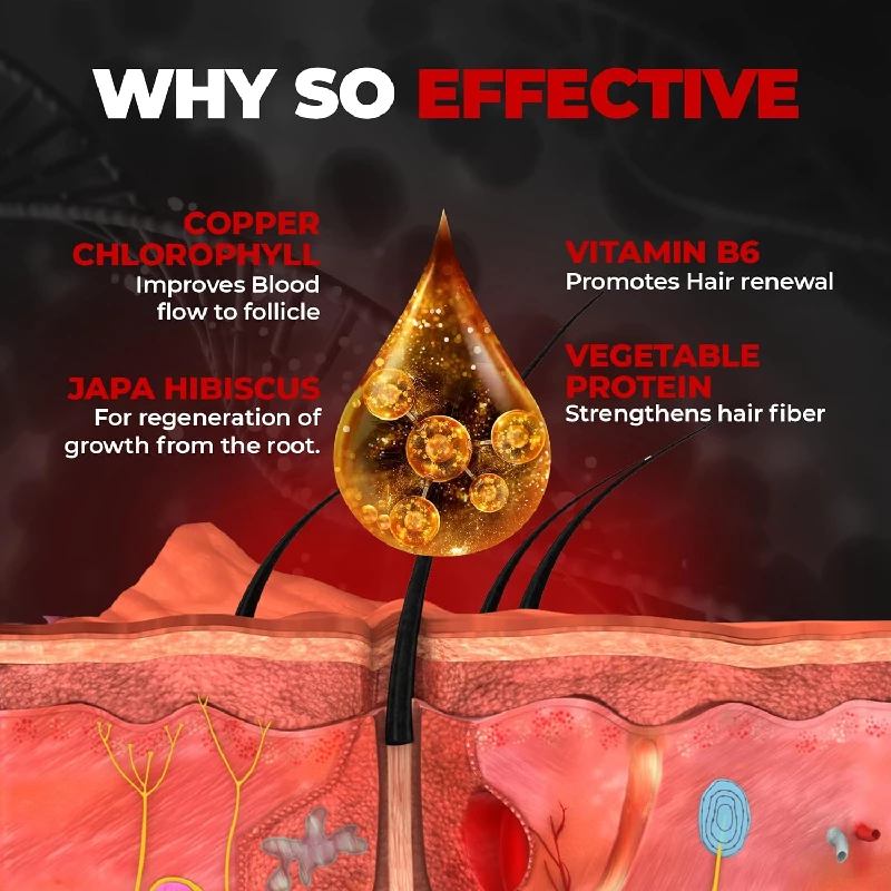 Beardo Beard & Hair Growth Oil - Image 5