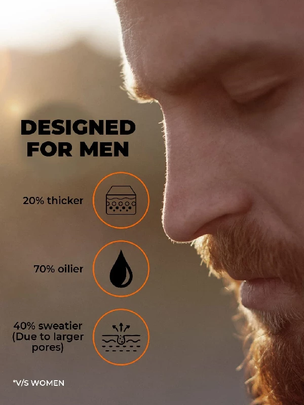 Beardo Max Sunscreen SPF 50 Spray for Men - Image 5