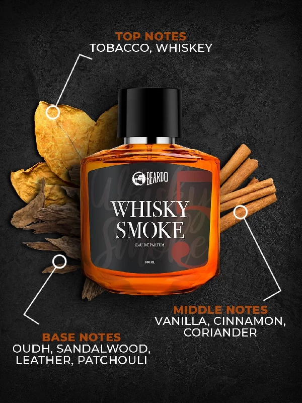 Beardo Whisky Smoke Perfume for Men - Image 2