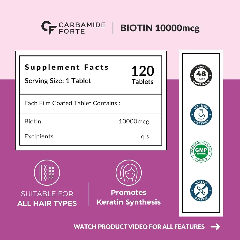 Carbamide Forte Biotin for Hair Growth Tablets - Image 2
