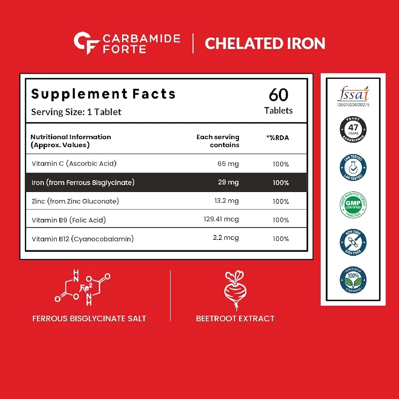 Carbamide Forte Chelated Iron + Vitamin C, B12, Folic Acid & Zinc - Image 2