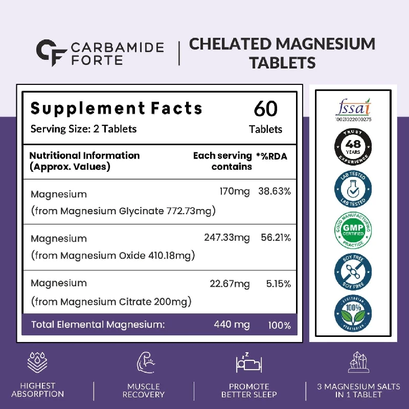 Carbamide Forte Chelated Magnesium Glycinate Citrate Supplement - Image 2