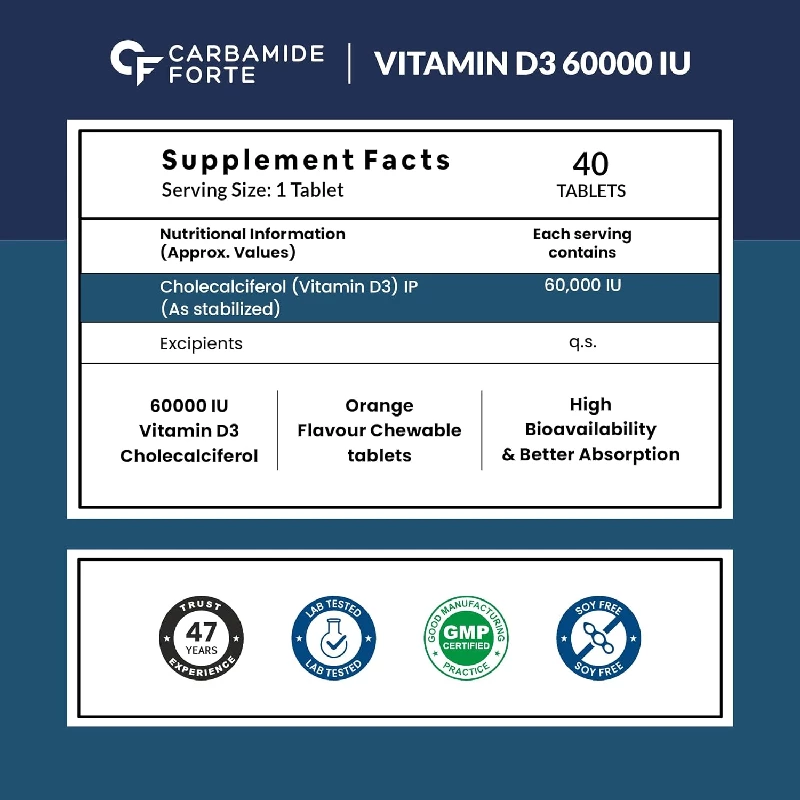 Carbamide Forte Cholecalciferol Vitamin D3 Supplement - Image 2