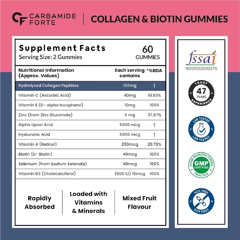 Carbamide Forte Collagen & Biotin Gummies for Women & Men for Skin & Hair - Image 2
