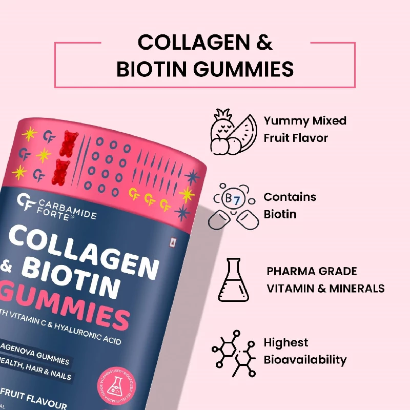 Carbamide Forte Collagen & Biotin Gummies for Women & Men for Skin & Hair - Image 3