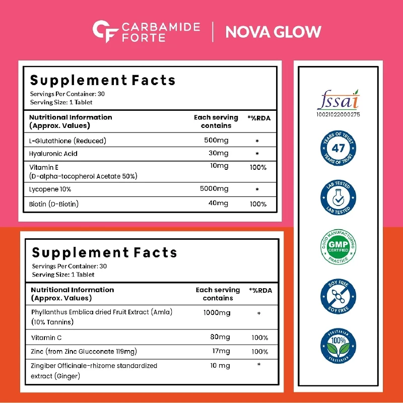 Carbamide Forte Japanese Reduced L Glutathione Tablets with Vitamin C from Amla Extract Combo Pack - Image 2