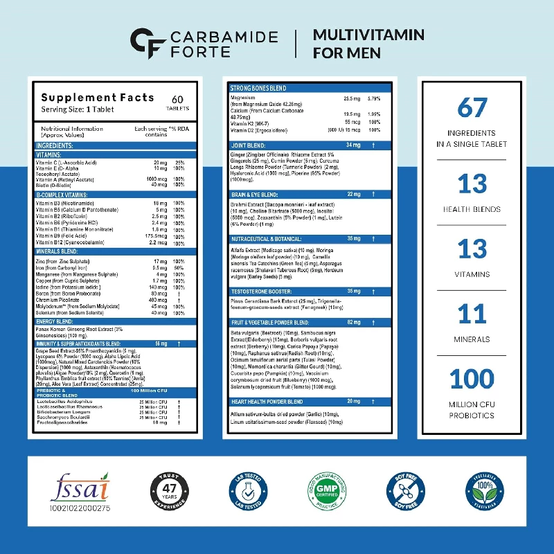 Carbamide Forte Multivitamin With Probiotics for Men - Image 2