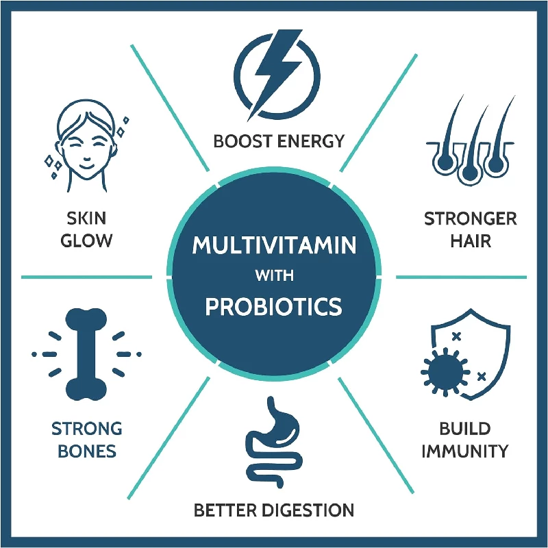 Carbamide Forte Multivitamin for Men with Probiotics Supplement Comprehensive Multivitamin Tablets for Men with Ginseng, Grape Seed Extract, Vitamin C, and Vitamin K2 MK7 - Image 3