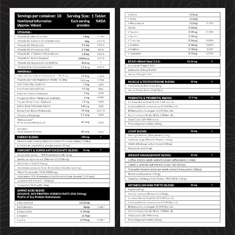 Carbamide Forte Multivitamin for Sports Tablets for Men & Women with BCAA, Amino Acids, Probiotics & Antioxidants - Image 2