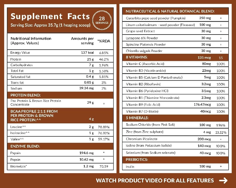 Carbamide Forte Plant Protein Powder Belgian Chocolate Flavour - Image 2
