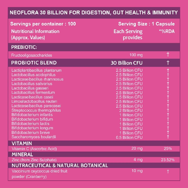 Carbamide Forte Probiotics Supplement 30 Billion for Women & Men - Image 2