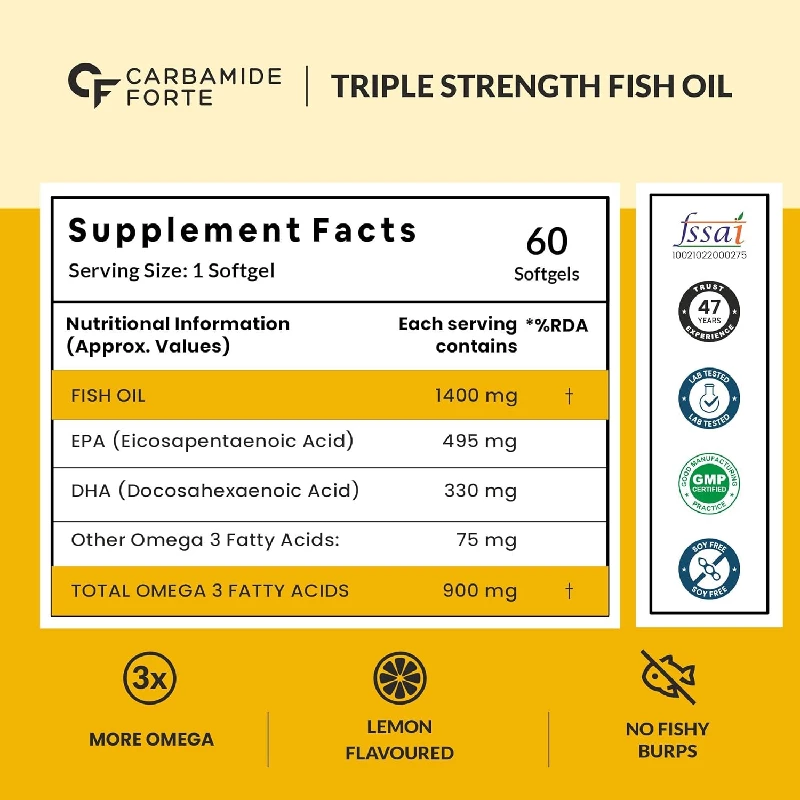 Carbamide Forte Triple Strength Fish Oil - Image 9