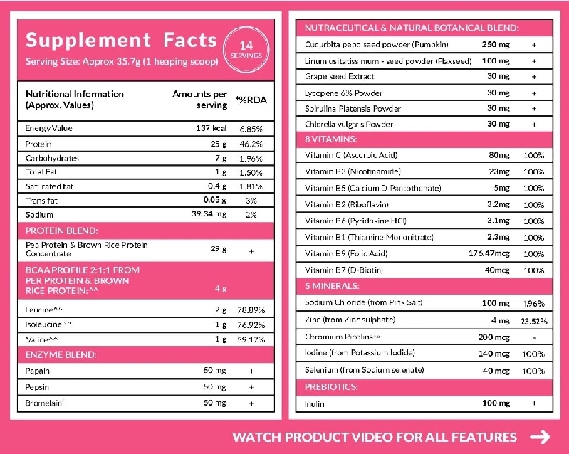 Carbamide Forte Vegan Protein Powder Bubble Gum Flavour - Image 9
