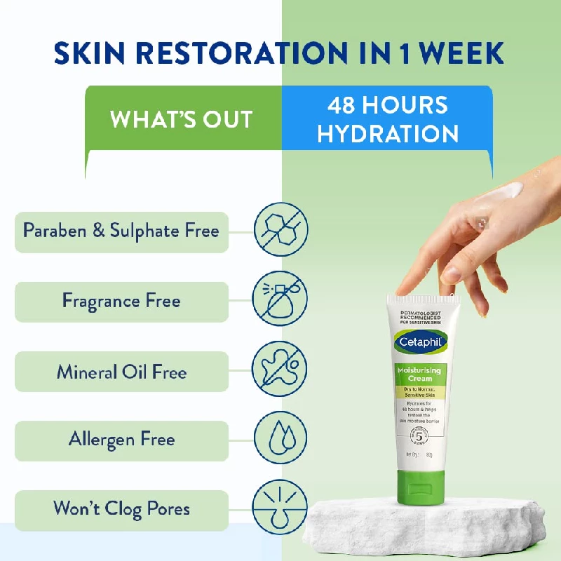 Cetaphil Moisturising Cream For Dry to Normal Sensitive Skin - Image 6