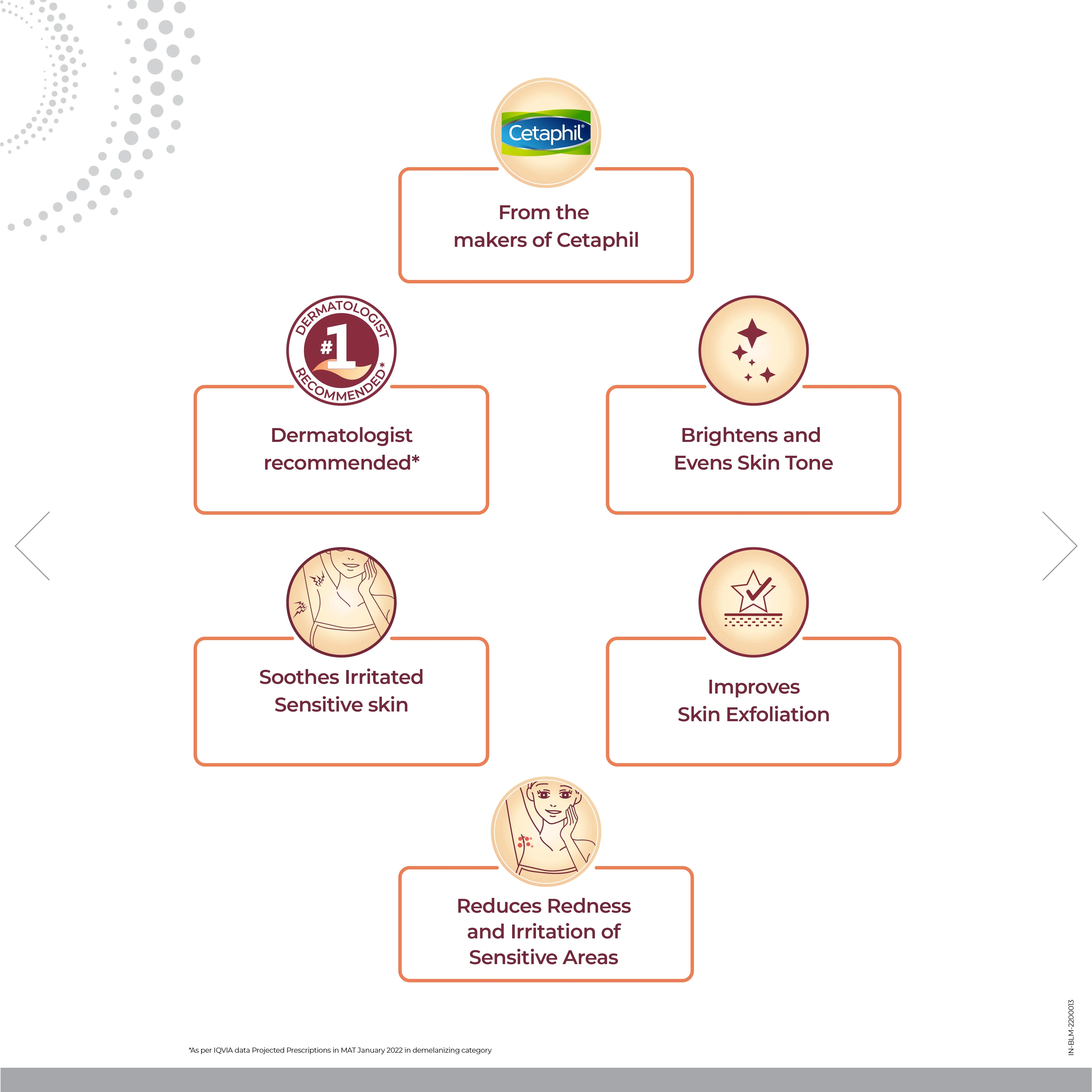 Cetaphil Biluma Advance Cream for Sensitive Areas - Image 4