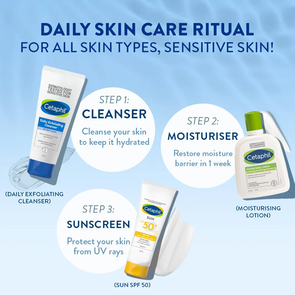 Cetaphil Daily Exfloliating Cleanser with Vitamin B5 and E - Image 7