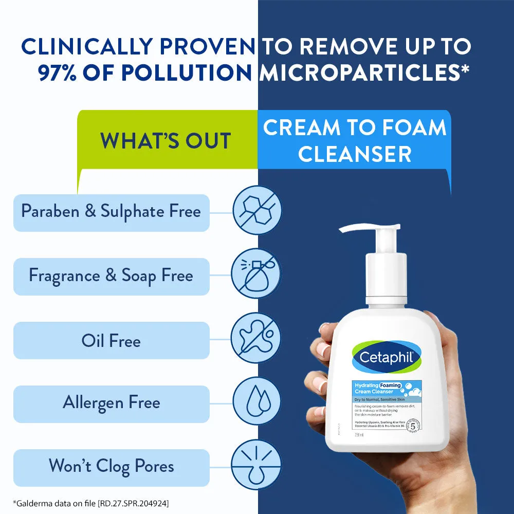 Cetaphil Hydrating Foaming Cream Cleanser - Image 7