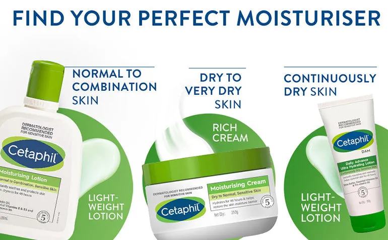 Cetaphil Moisturising Lotion For Dry to Normal skin - Image 10