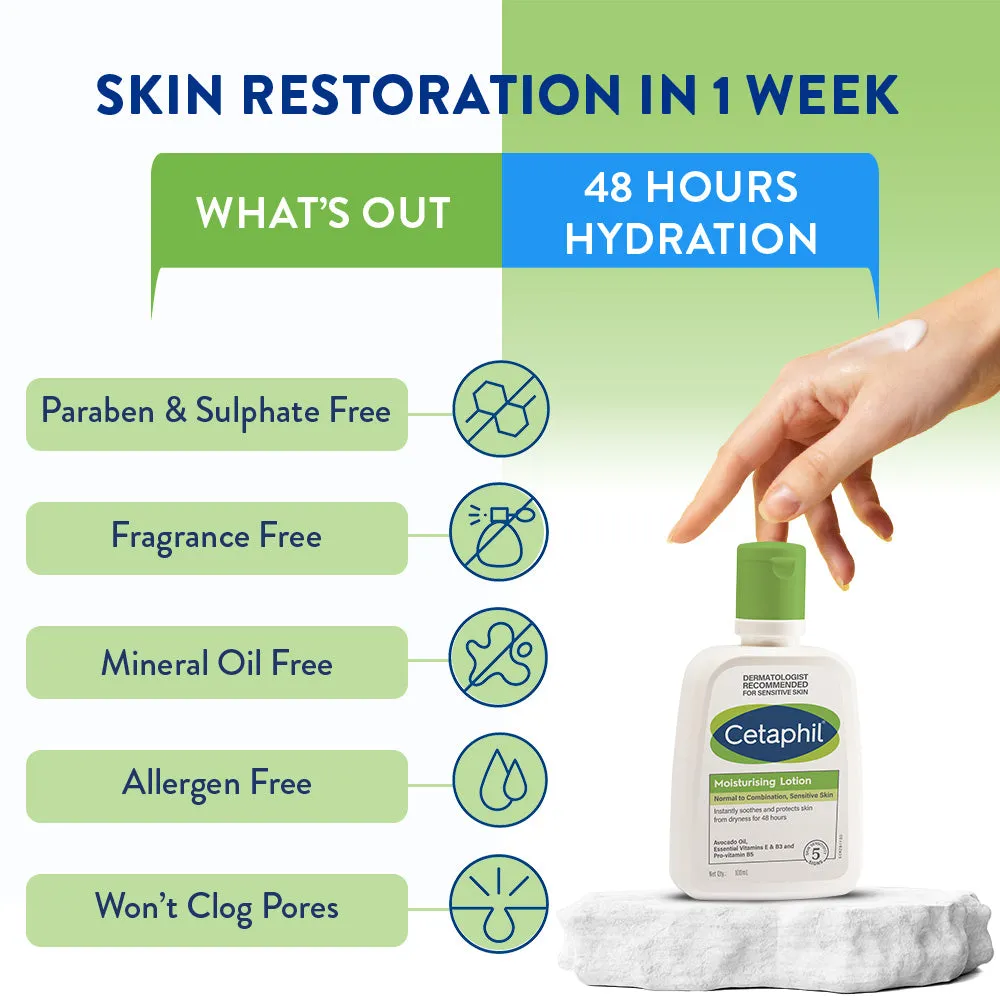 Cetaphil Moisturising Lotion For Dry to Normal skin - Image 6