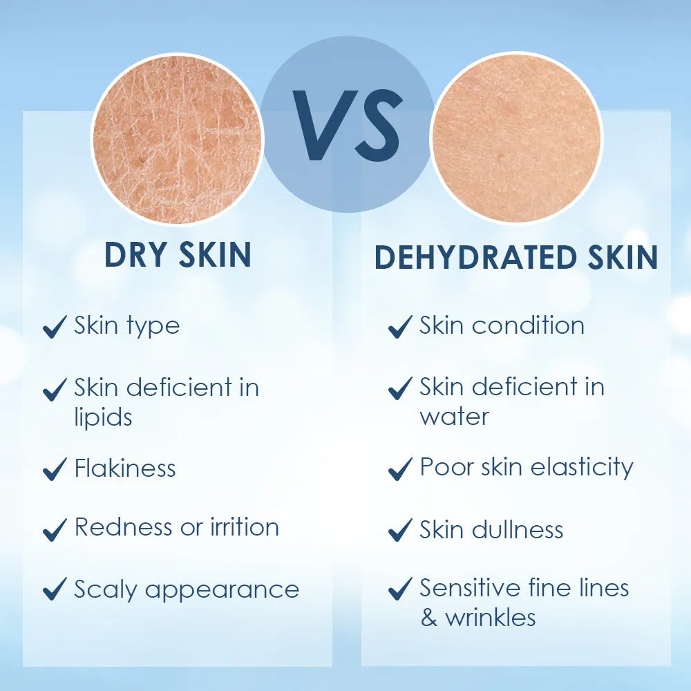 Cetaphil Optimal Hydration Body Spray Moisturizer - Image 9