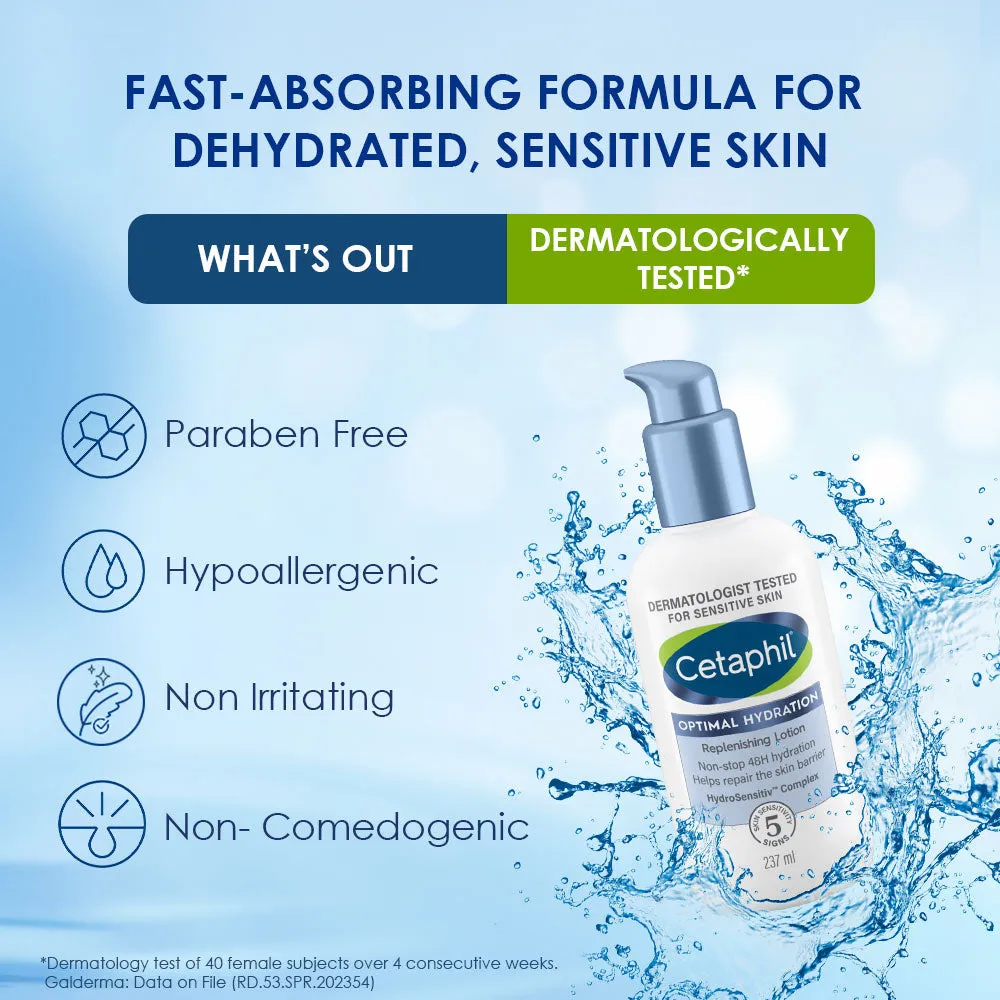 Cetaphil Optimal Hydration Replenishing Body Lotion - Image 8