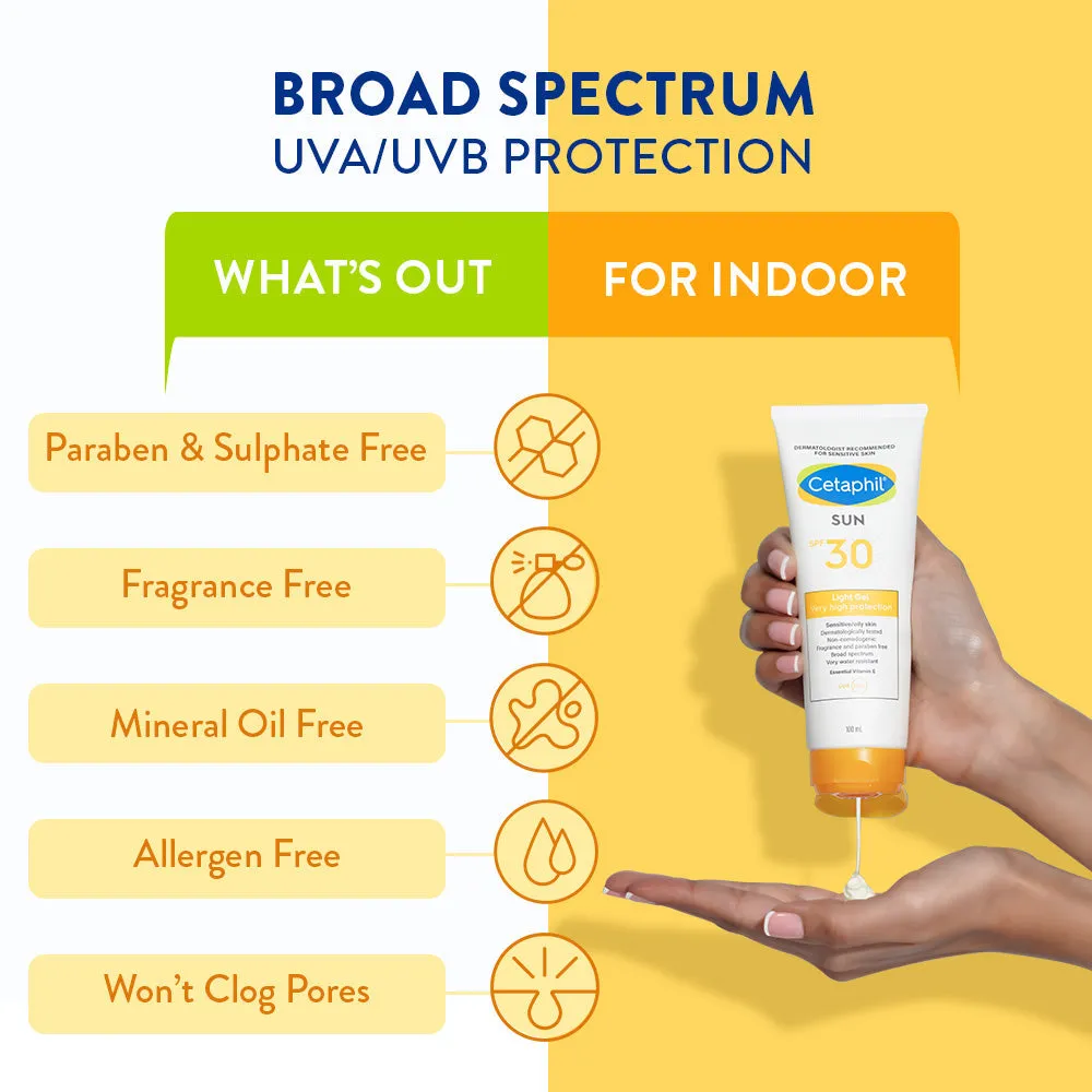 Cetaphil-Sunscreen-SPF-30-for-Sensitive-Skin-100-ml-7.webp