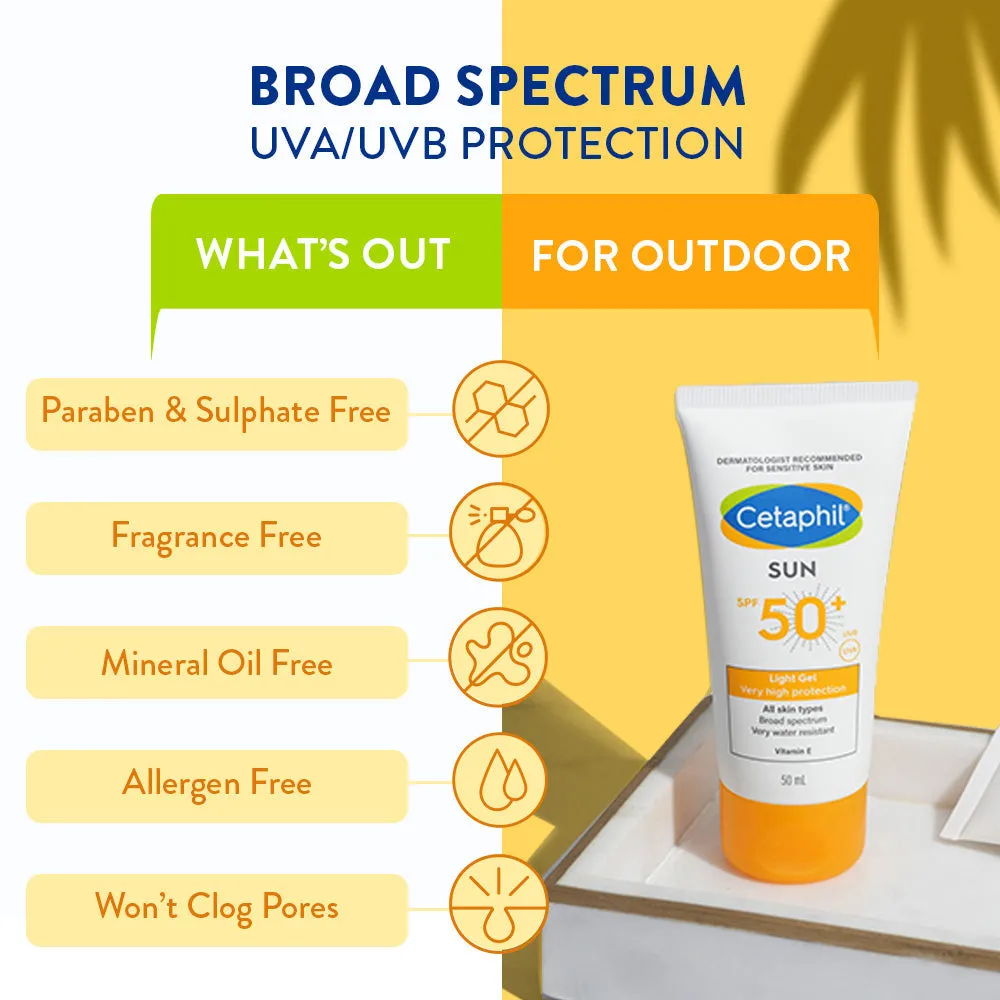 Cetaphil-Sunscreen-SPF-50-for-Sensitive-Skin-50-ml-8.webp